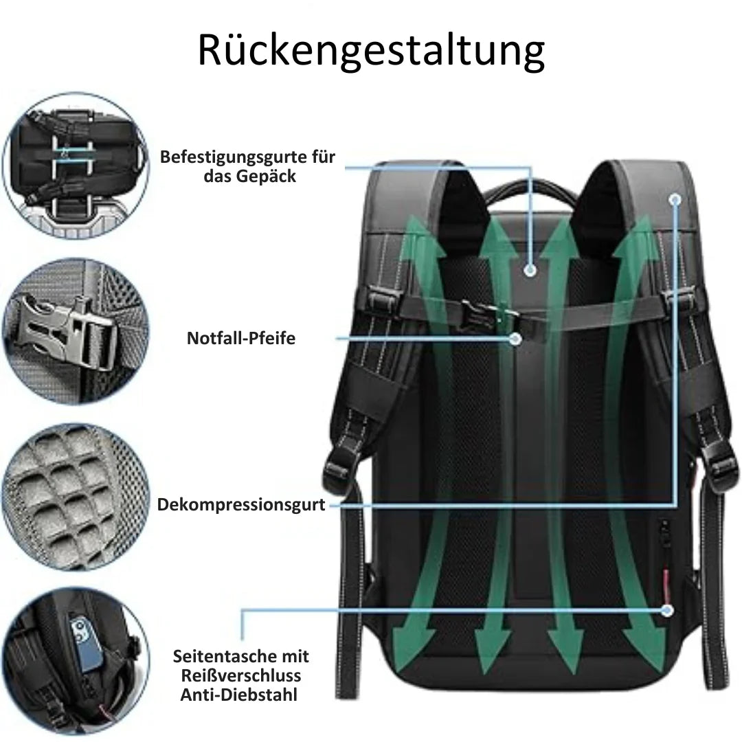 TravMate™ Rucksack