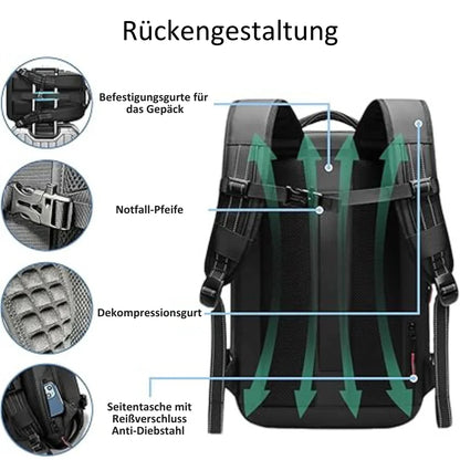 TravMate™ Rucksack